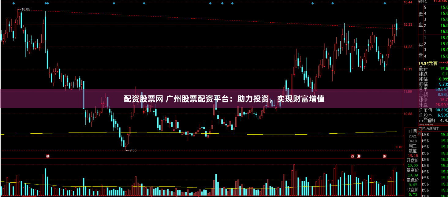 配資股票網(wǎng) 廣州股票配資平臺：助力投資，實現(xiàn)財富增值