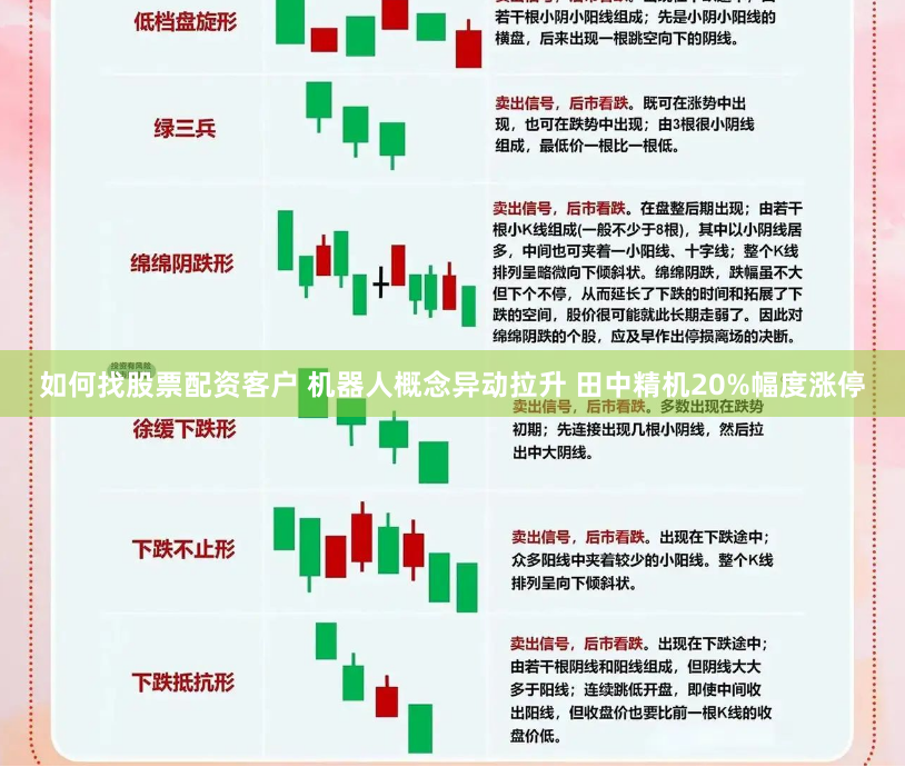 如何找股票配資客戶 機器人概念異動拉升 田中精機20%幅度漲停